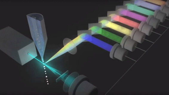 Flow-Cytometry-Image-1 Flow-Cytometry-Image-1